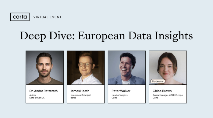 Deep Dive: European Data Insights
