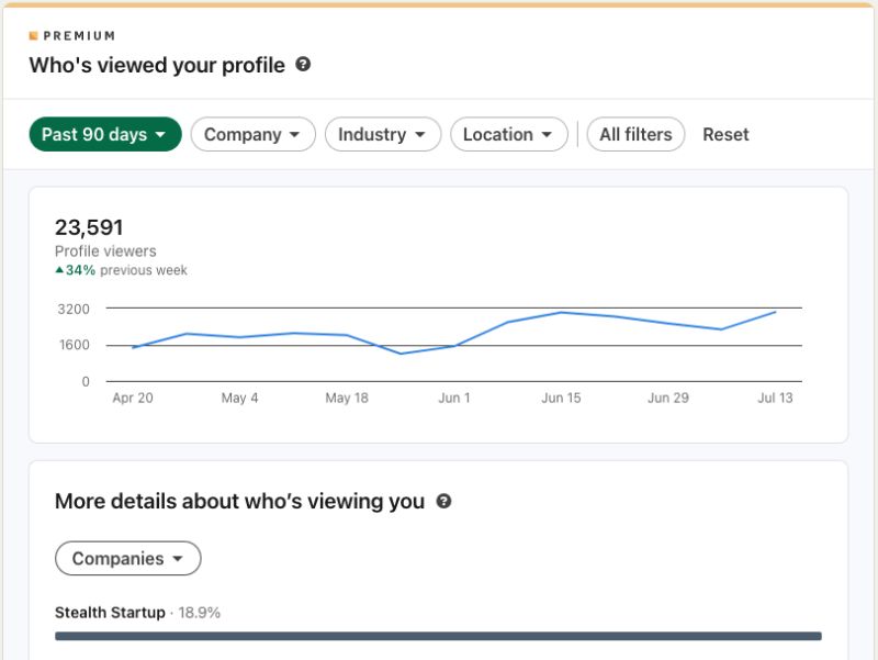 LinkedIn's Profile Viewers Chart Is Fundamentally Broken