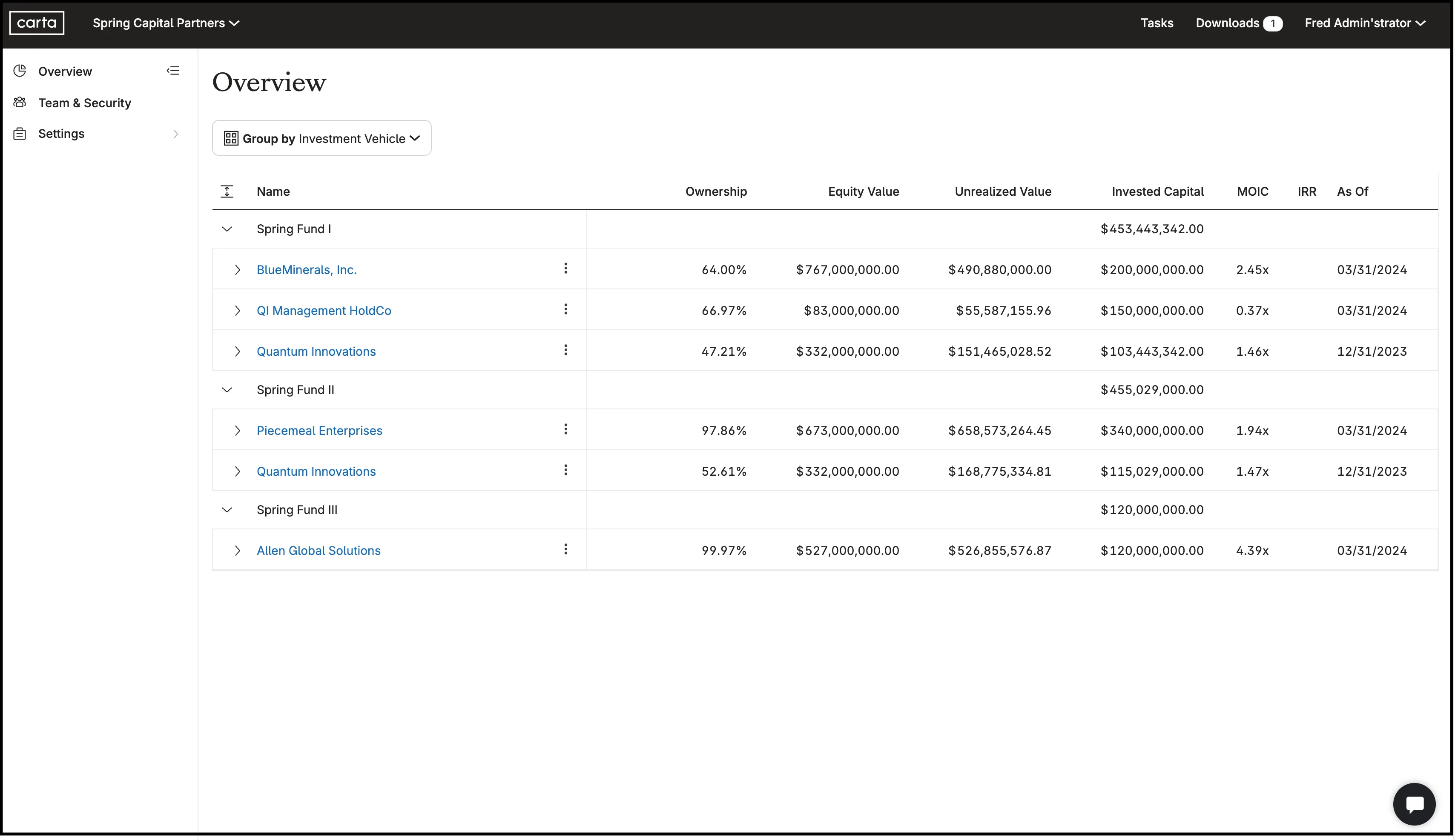 Firm overview product image