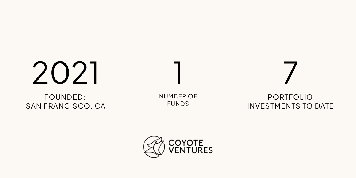 Coyote Venture, Founded 2021, 1 fund to date, 7 portfolio investments to date
