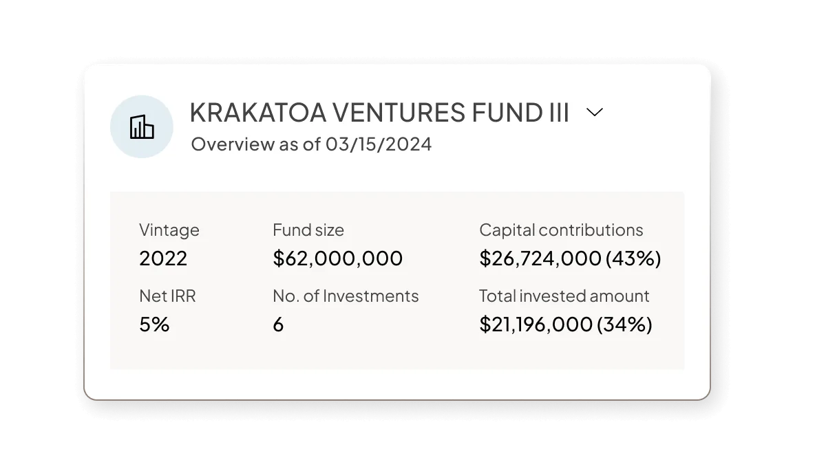 Fund Ops UI | Feature | Product Page |  "Fund Admin" | Global