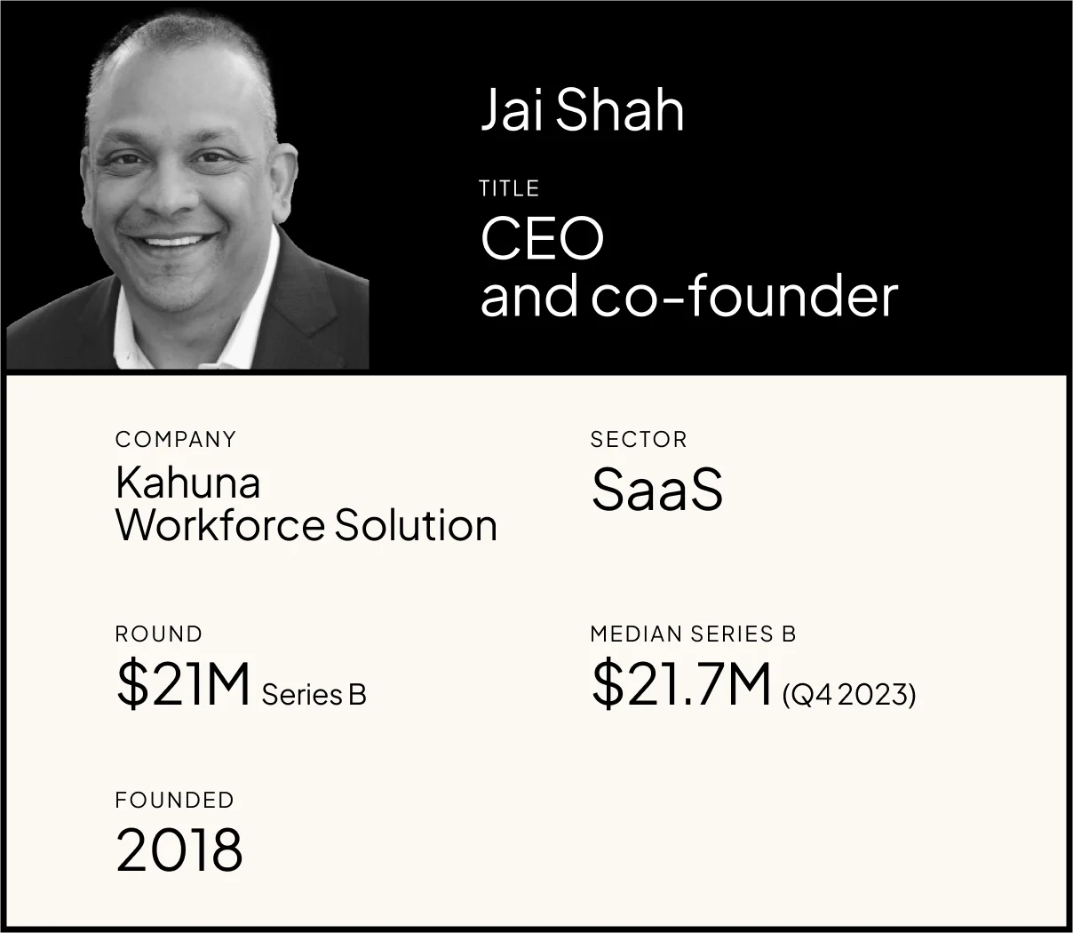 Jai Shah infobox