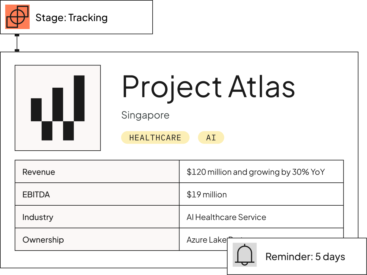 Relationship clarity, not data entry image