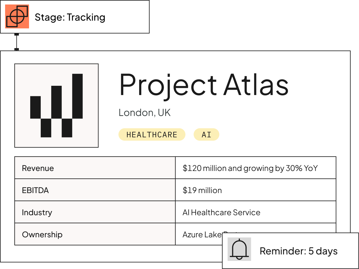 Relationship clarity, not data entry image