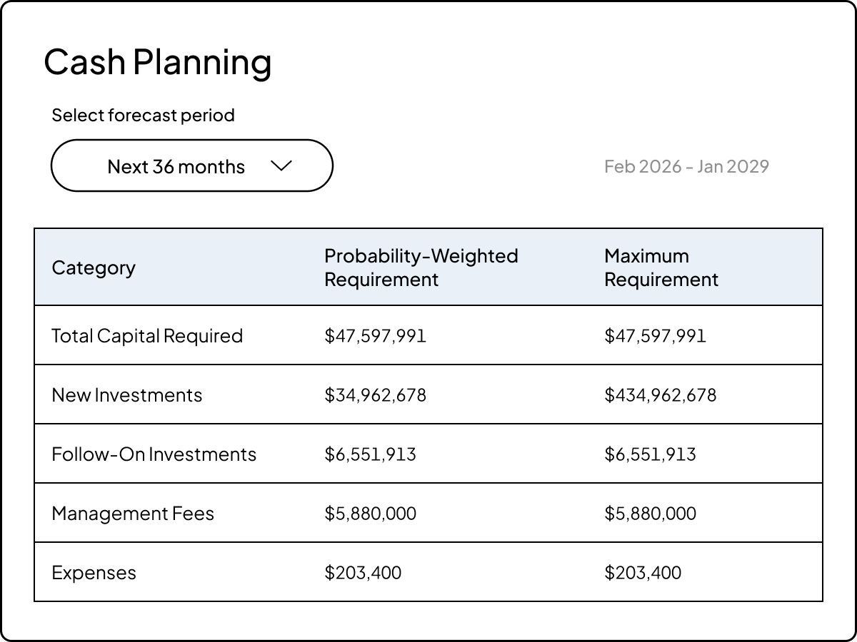 Portfolio planning UI 4
