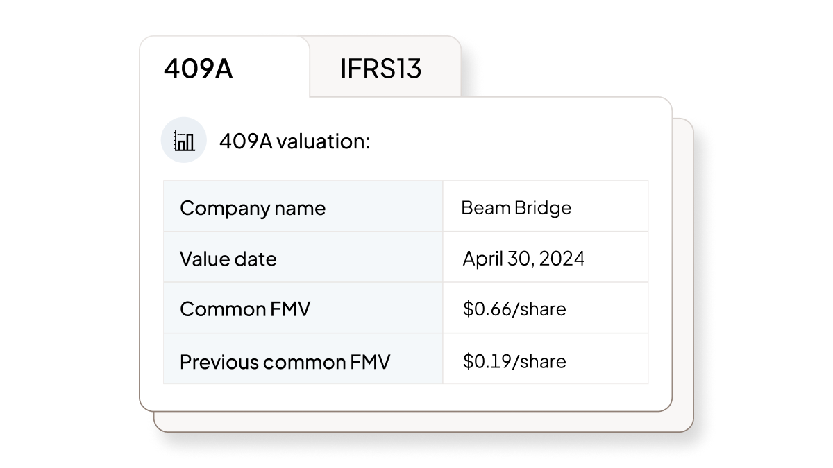 UI of 409A Valuation summary with button to download report