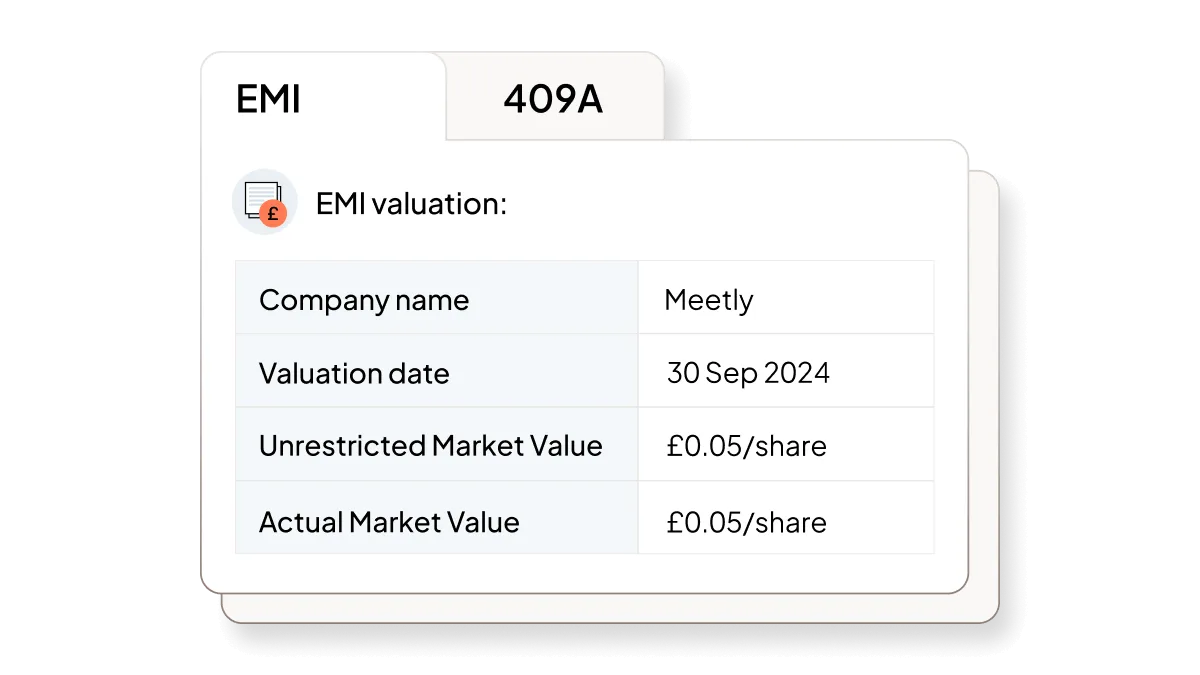 UI of EMA and 409A Valuation summary report