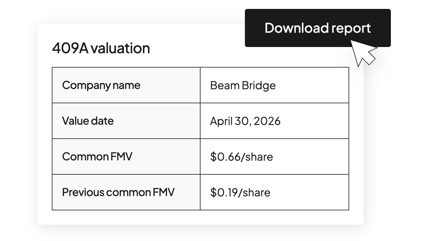 UI of 409A Valuation summary with button to download report