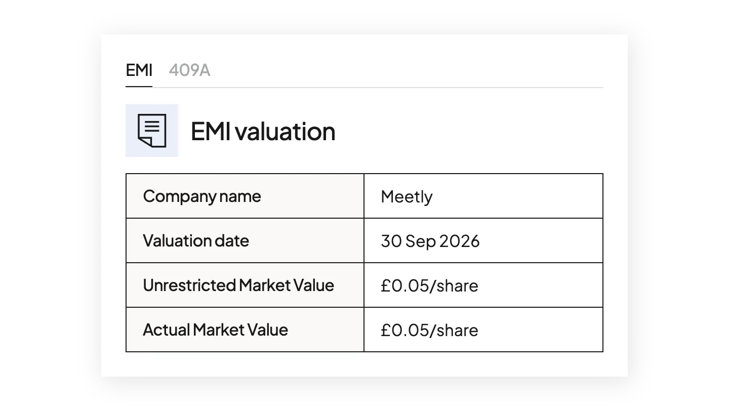 UI of EMA and 409A Valuation summary report