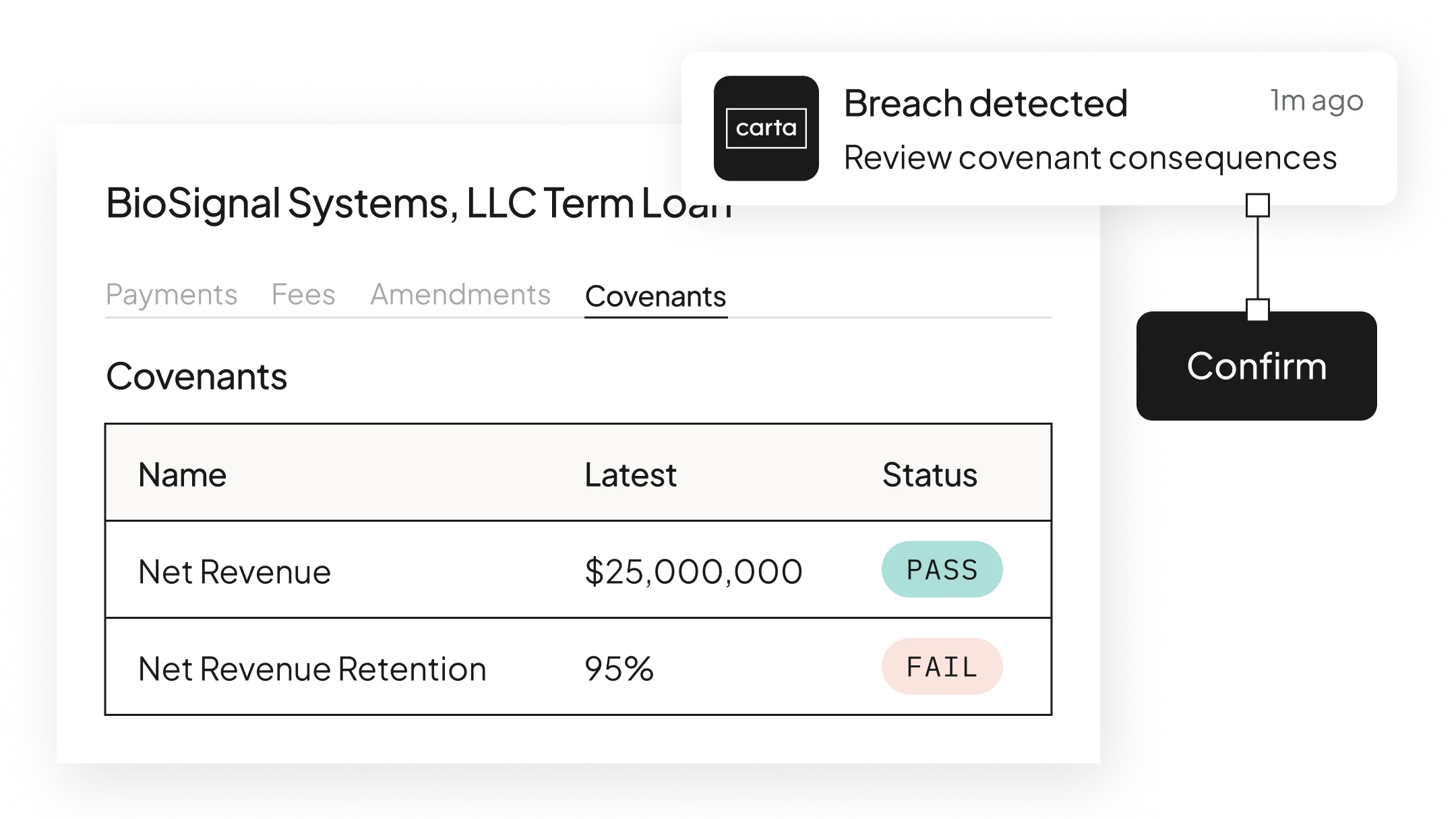 Loan Ops - Media Asset | Feature | "Covenant tracking" | Global