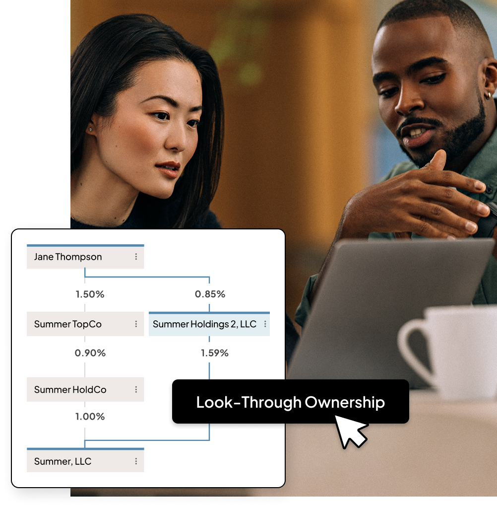 Benefit Asset | Cap table - LLC | " Get clear, accurate data" | US 