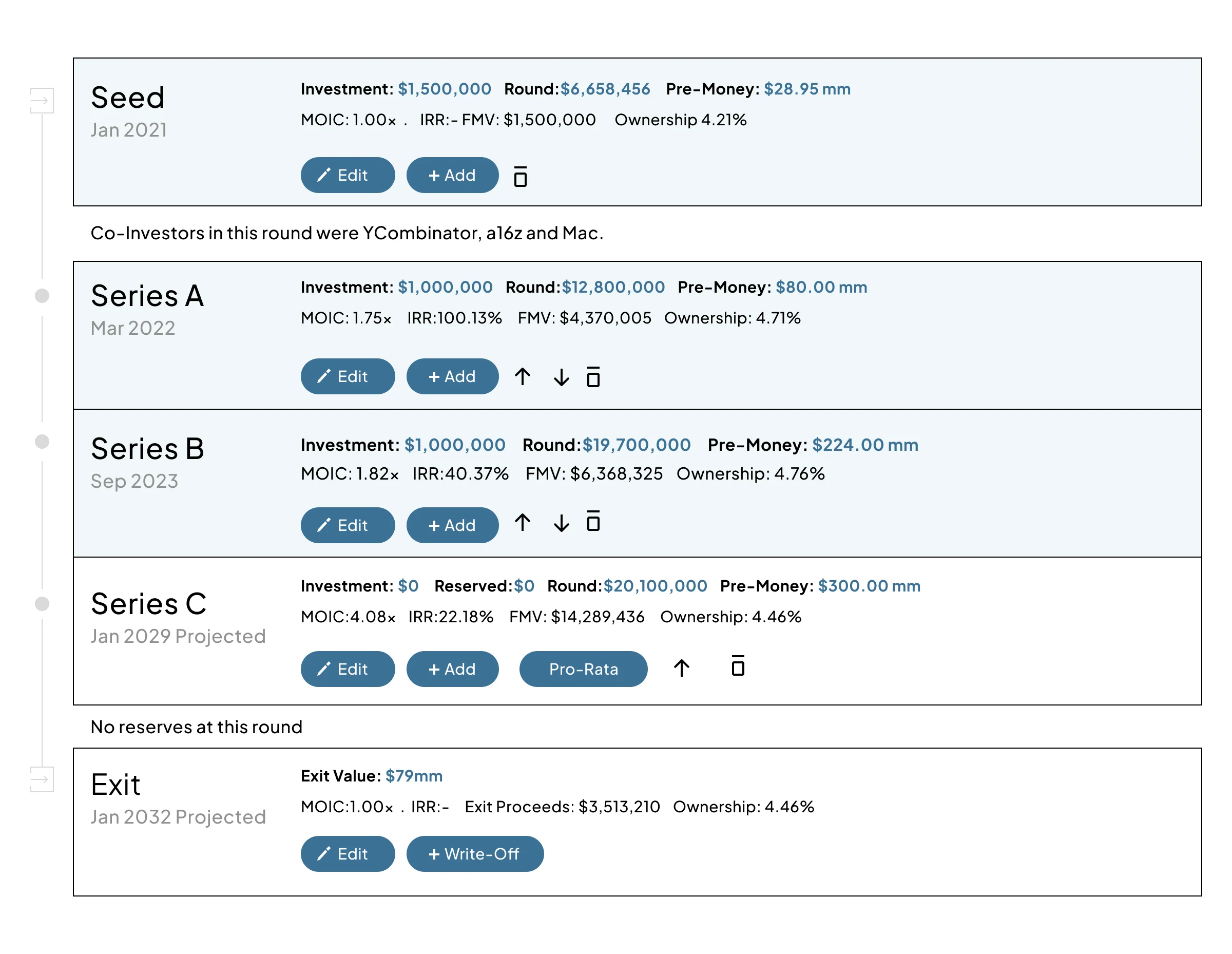 Top Six Workflows - 6