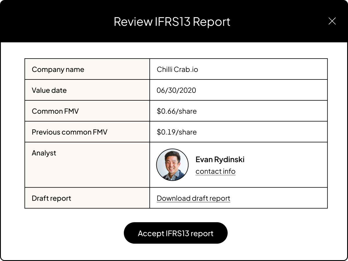 Audit-ready valuations fast