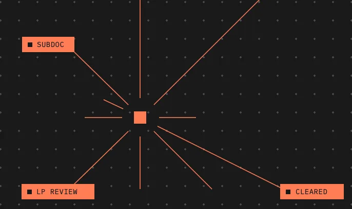 Why AI in fund administration starts with the subscription document