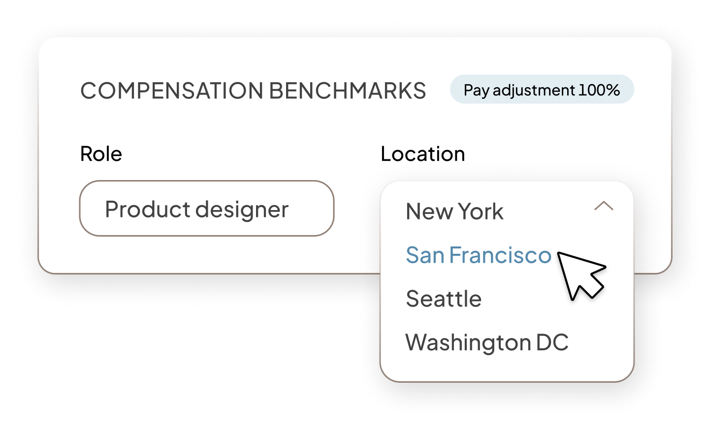 UI Image of compensation benchmarks showing options to filter by role and location