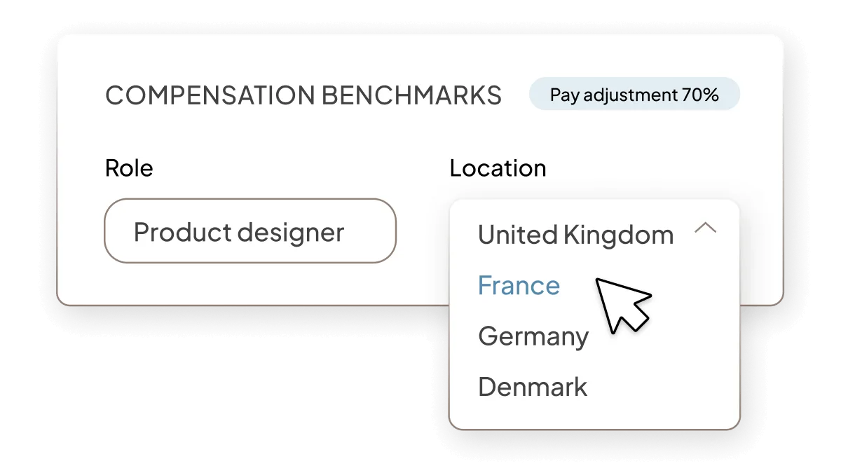 UI Image of compensation benchmarks showing options to filter by role and location