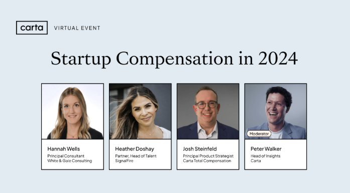 Startup Compensation in 2024