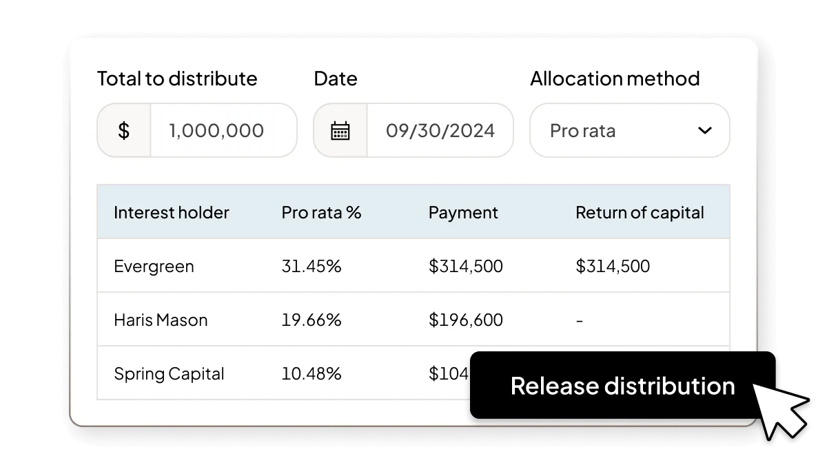 Private Equity | Feature | Distributions