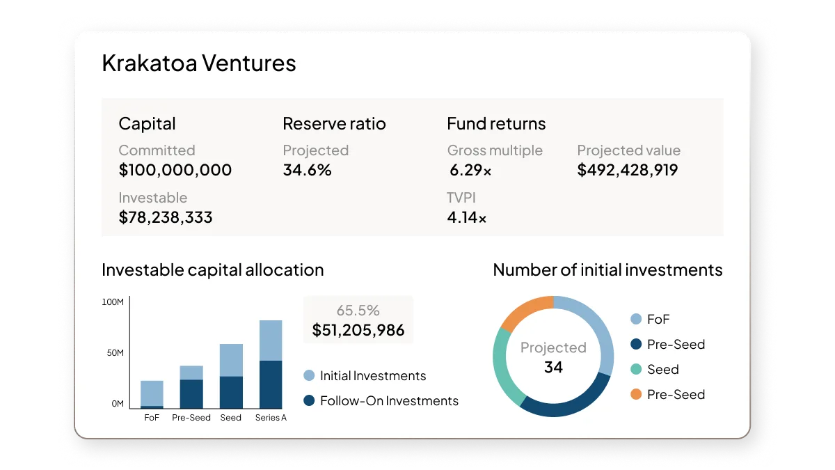 Fund Forecasting UI