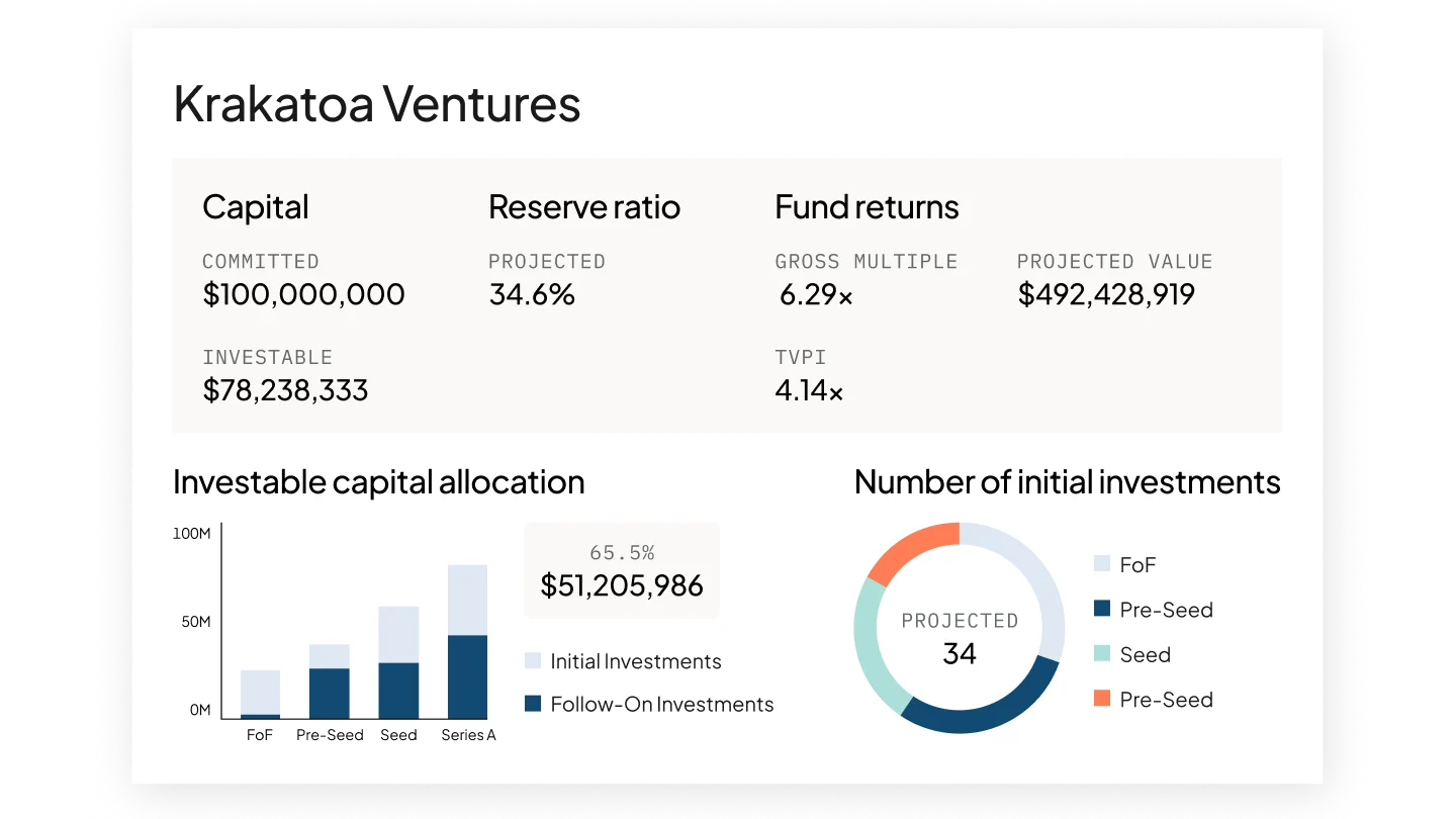 Fund Forecasting UI