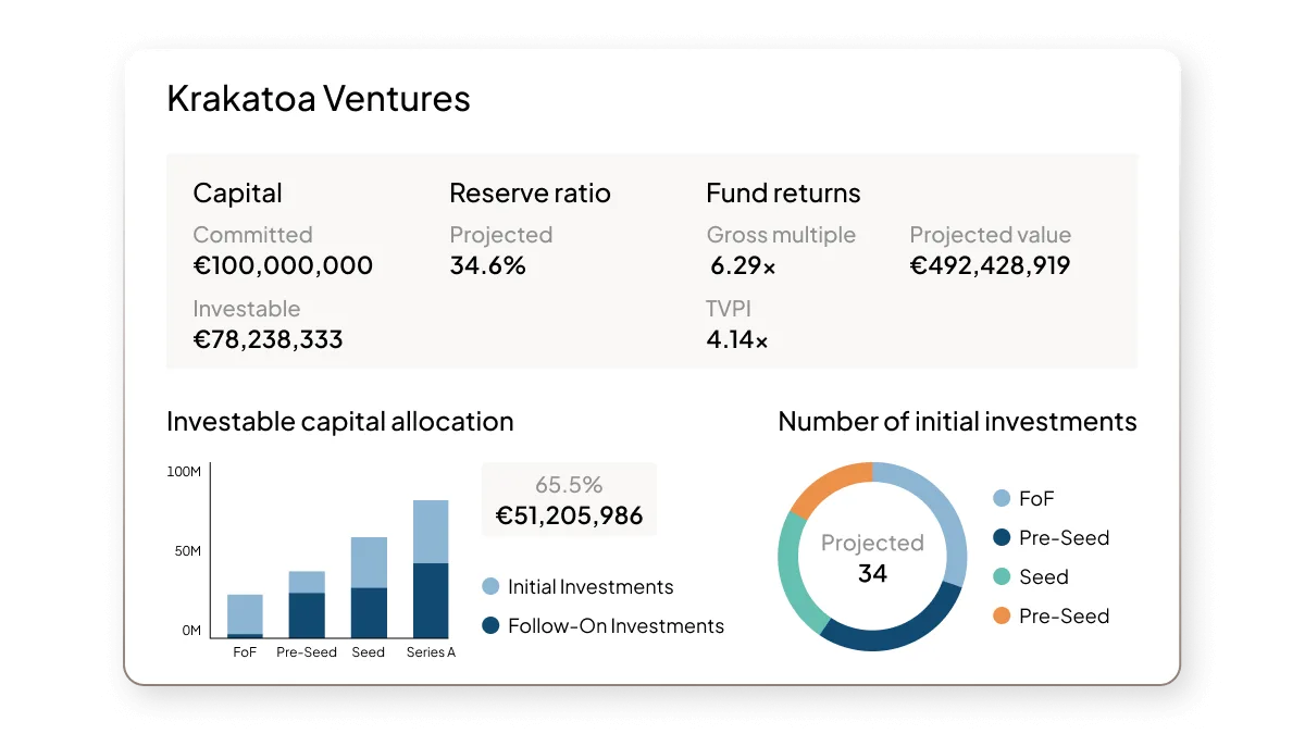 Fund Forecasting UI