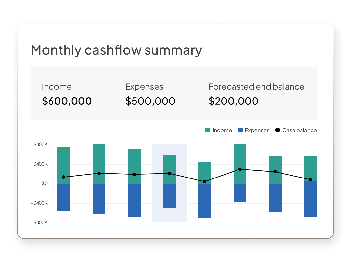 Hero asset | ManCo Prod Page Only | All regions