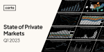 State of Private Markets: Q1 2023