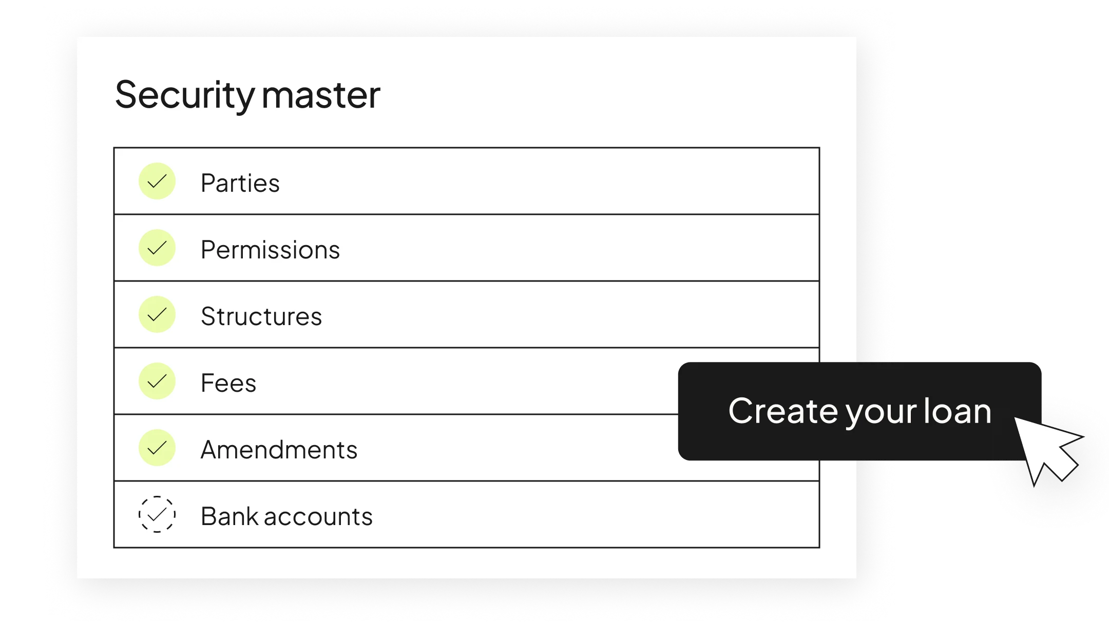 Loan Ops - Media Asset | Feature | "Security Master" | All regions