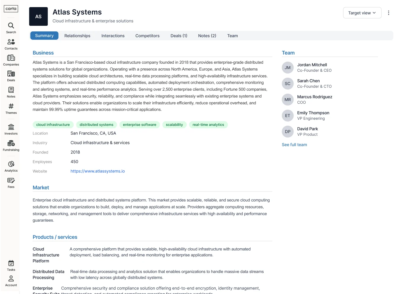 Deal CRM