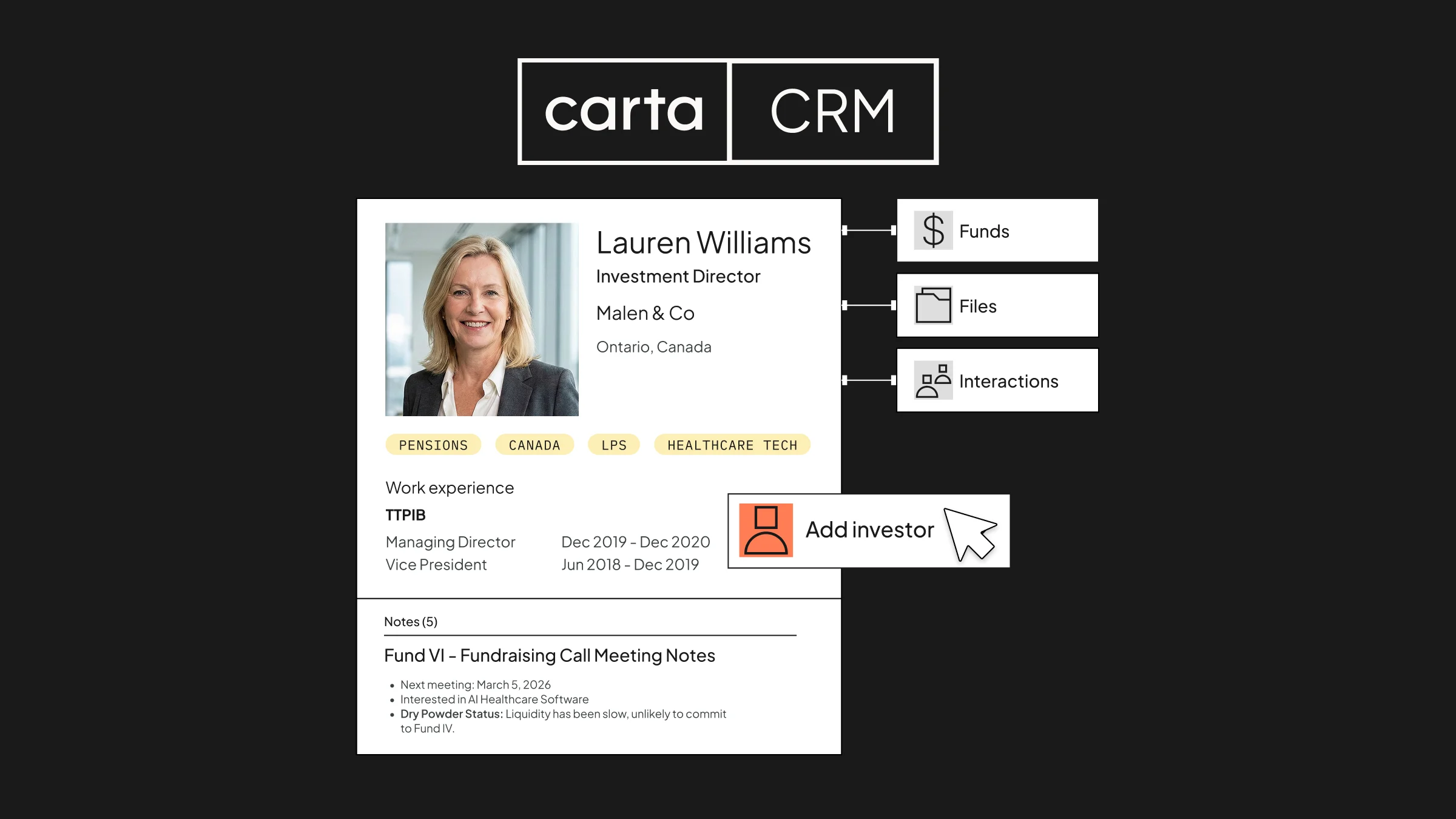 Carta CRM Magna