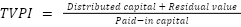 TVPI equation