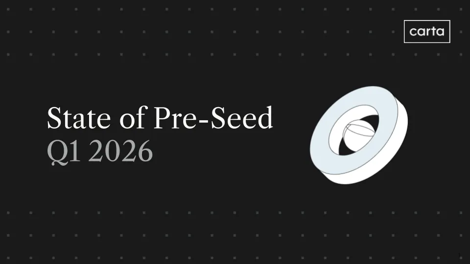 State of Pre-Seed: Q1 2026