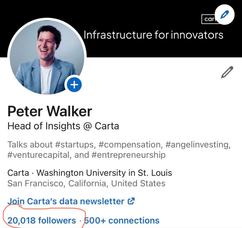 Gratitude for 8000 LinkedIn Followers and Growing