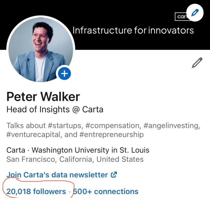 LinkedIn: Gratitude for 8000 LinkedIn Followers and Growing