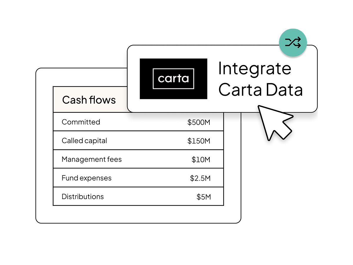 Fund Forecasting | Carta
