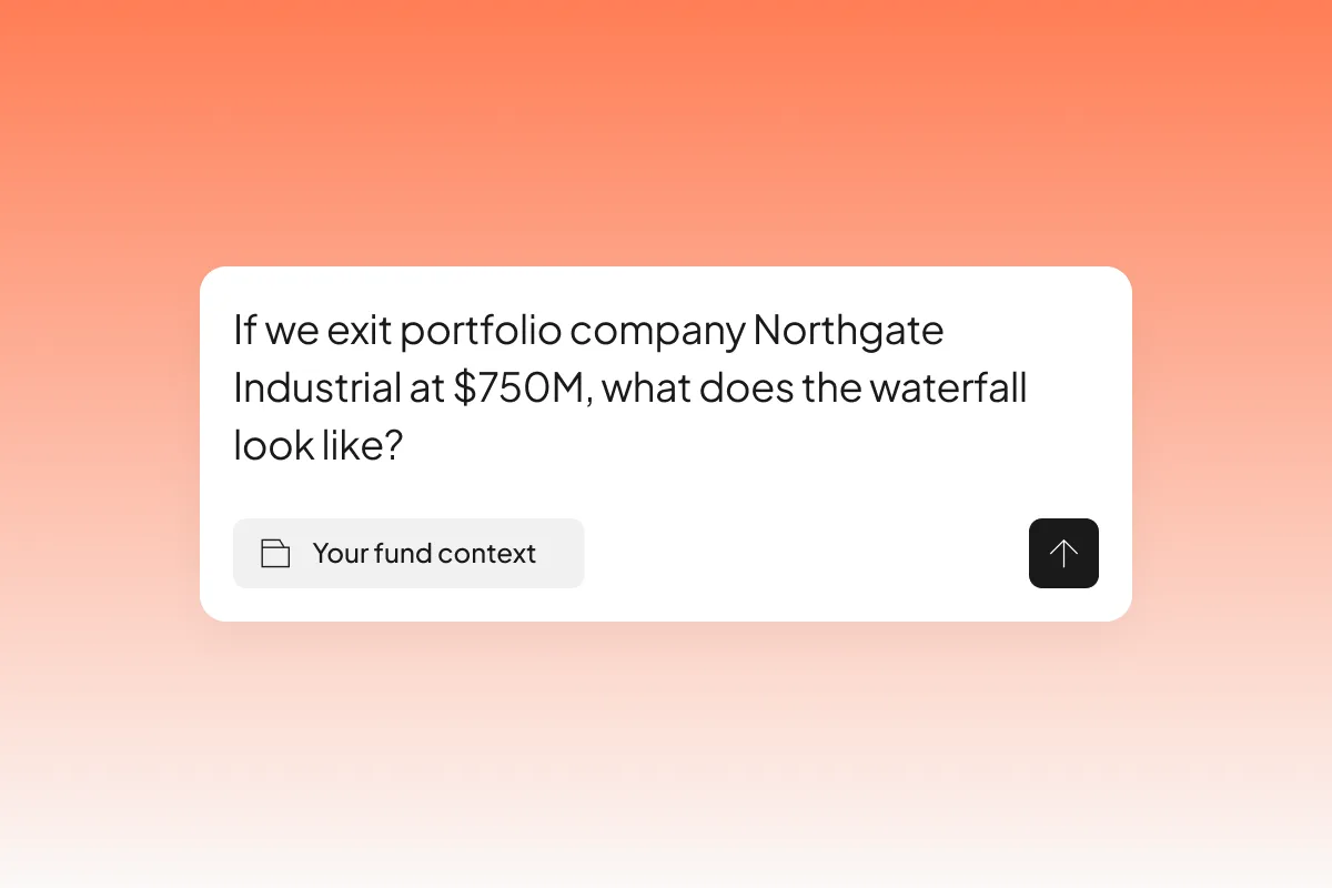 ProductFeatureGroup | Investor Plugin | Model Exit Outcomes | Static