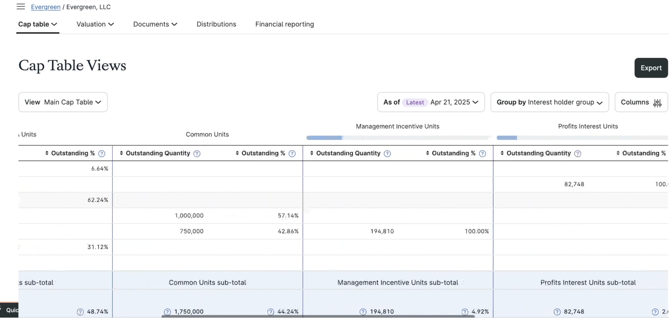 Tour Asset | PE PortCo Management | Manage Cap Tables