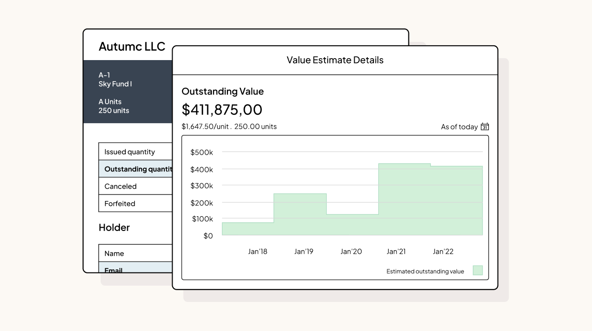 Show interest holders the value of their equity with Carta’s Estimated Values for LLCs