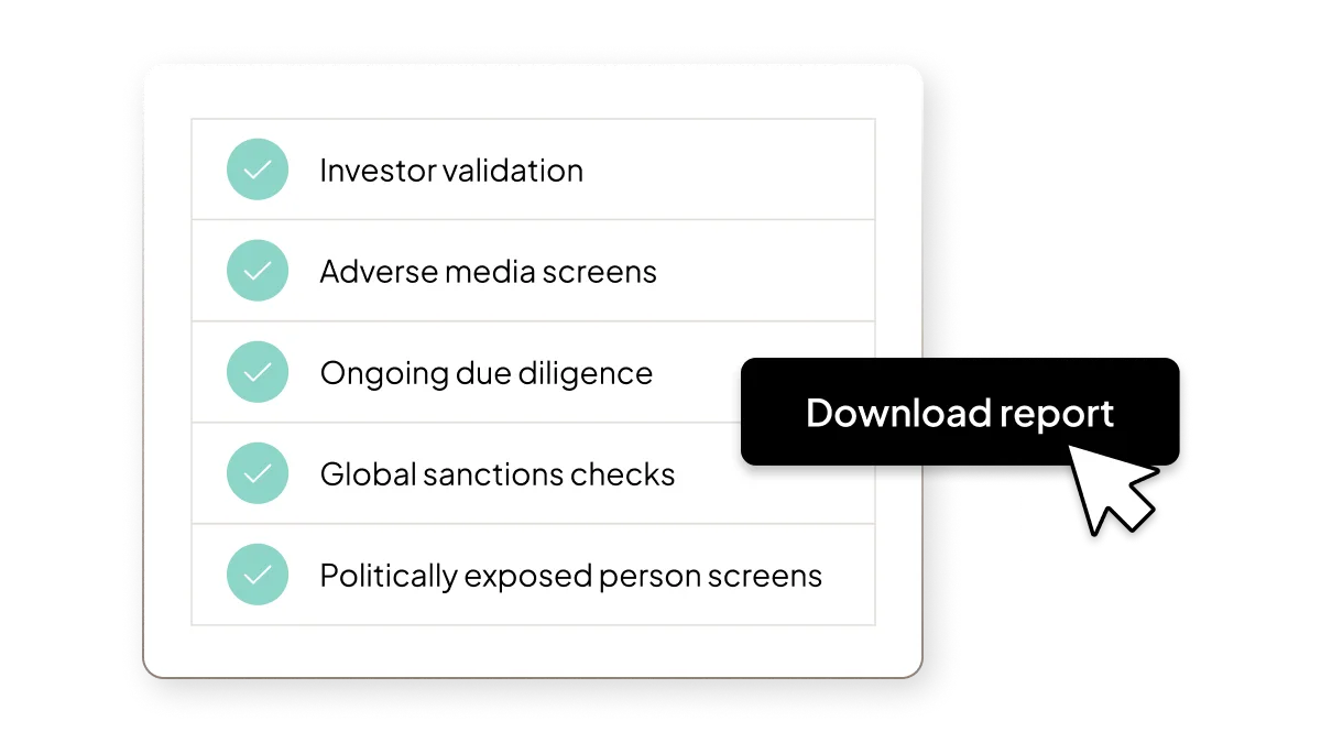 AML-KYC services
