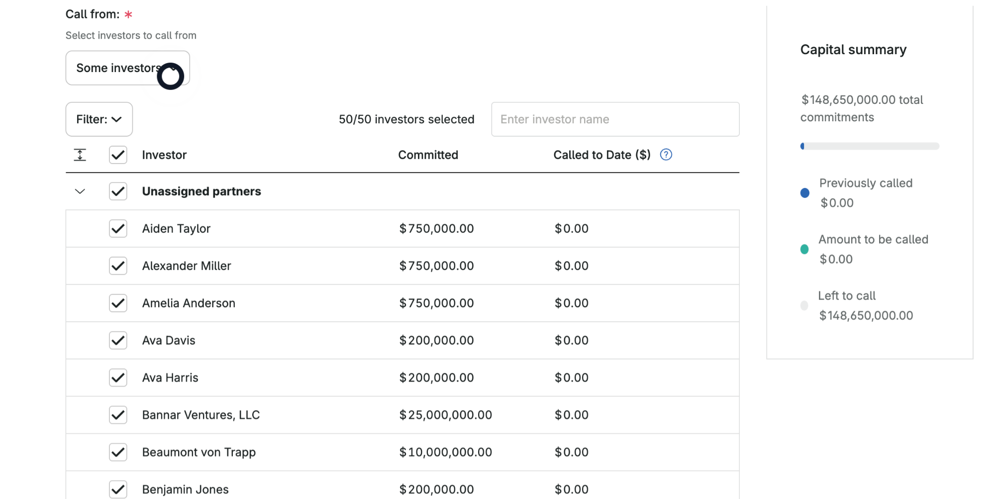 Tour Asset | PE Fund Management | Call Capital