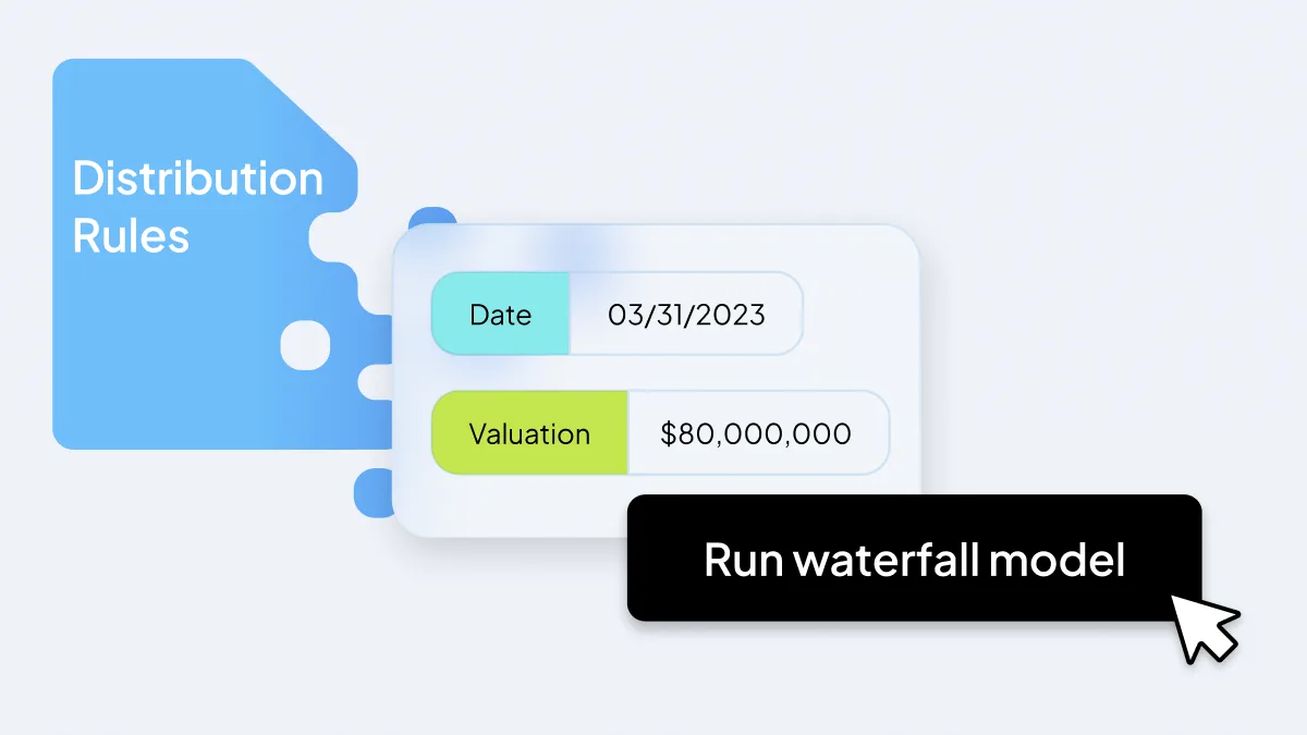 Waterfall modeling for private equity firms and private companies 
