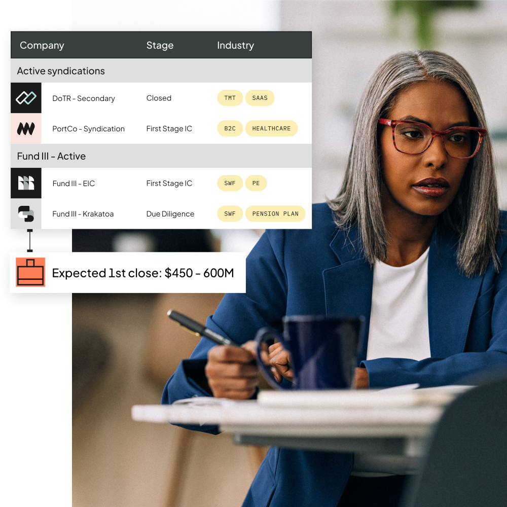 Accelerate your Fundraise image