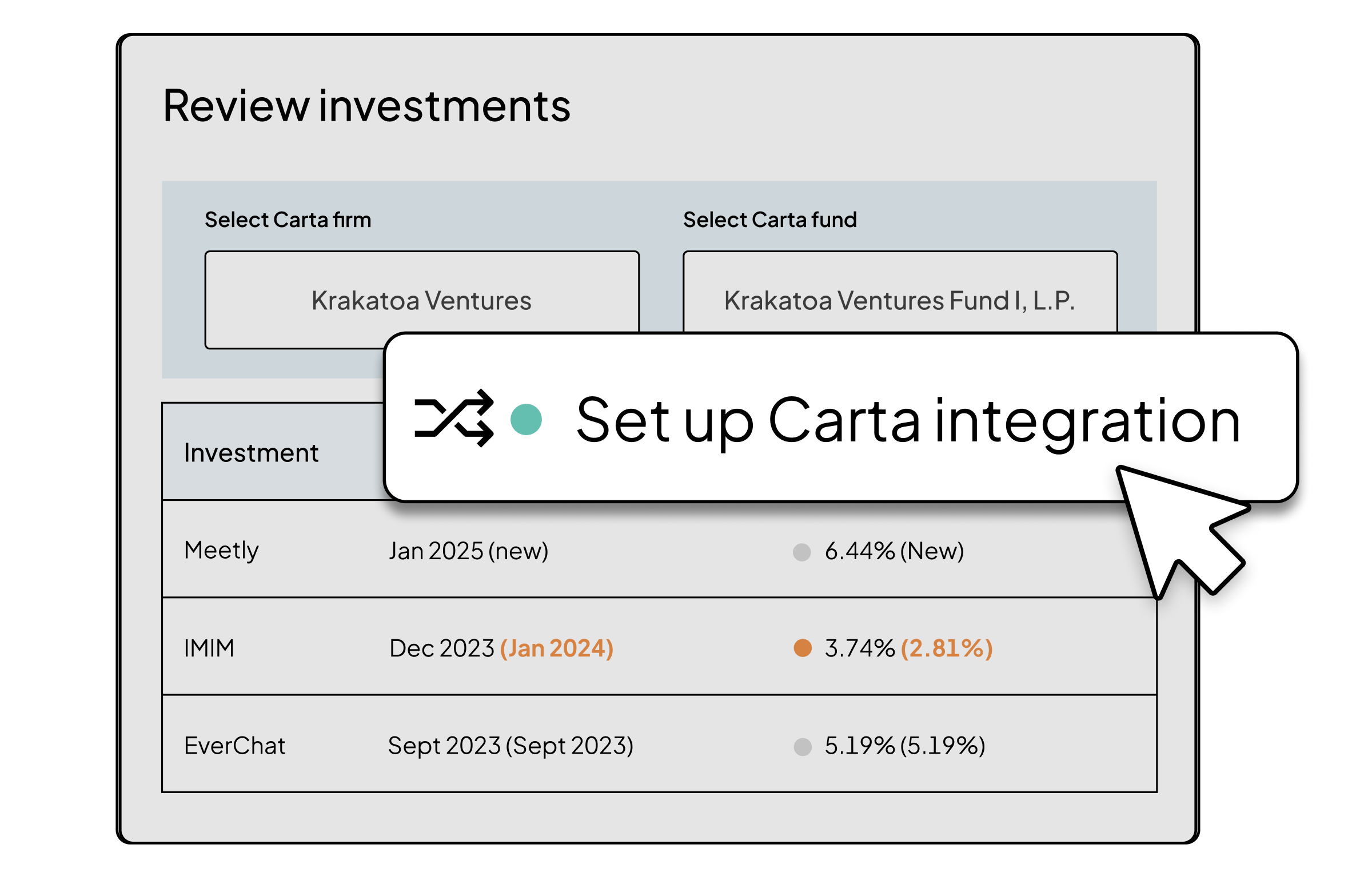  Integrate investments data and streamline portfolio monitoring with Fund Forecasting by Carta