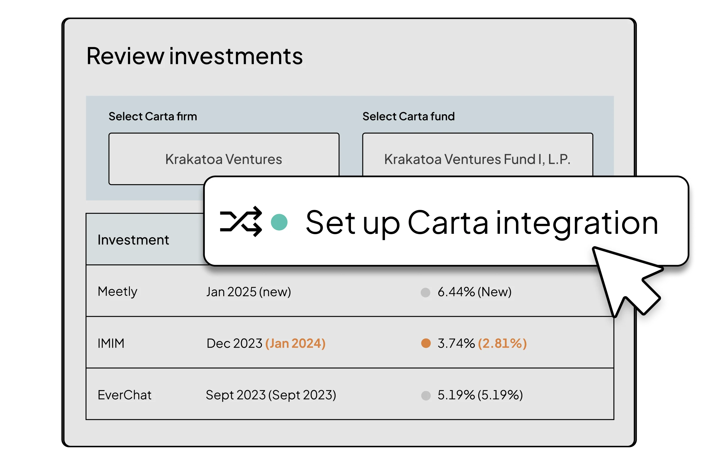Integrate cap table data and streamline portfolio monitoring with Fund Forecasting by Carta