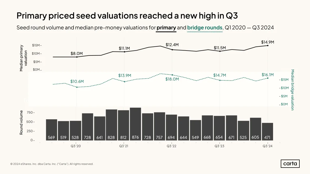 seednew