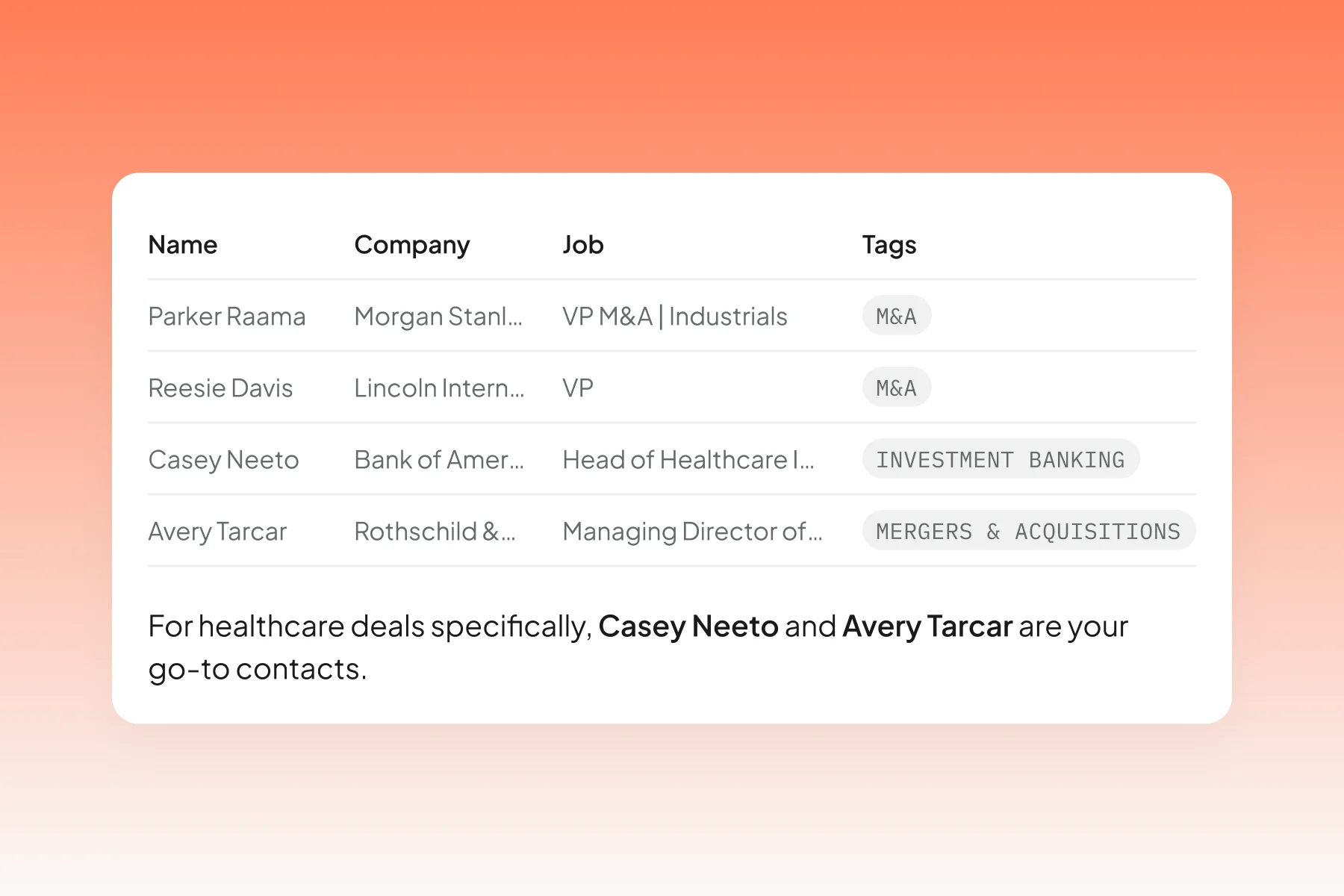 ProductFeatureGroup | CRM Plugin | Know your advisor bench | Hover