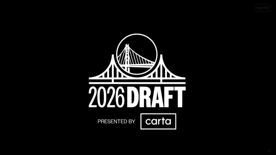 The front office advantage: Carta is the official sponsor of the Golden State Warriors 2026 NBA Draft