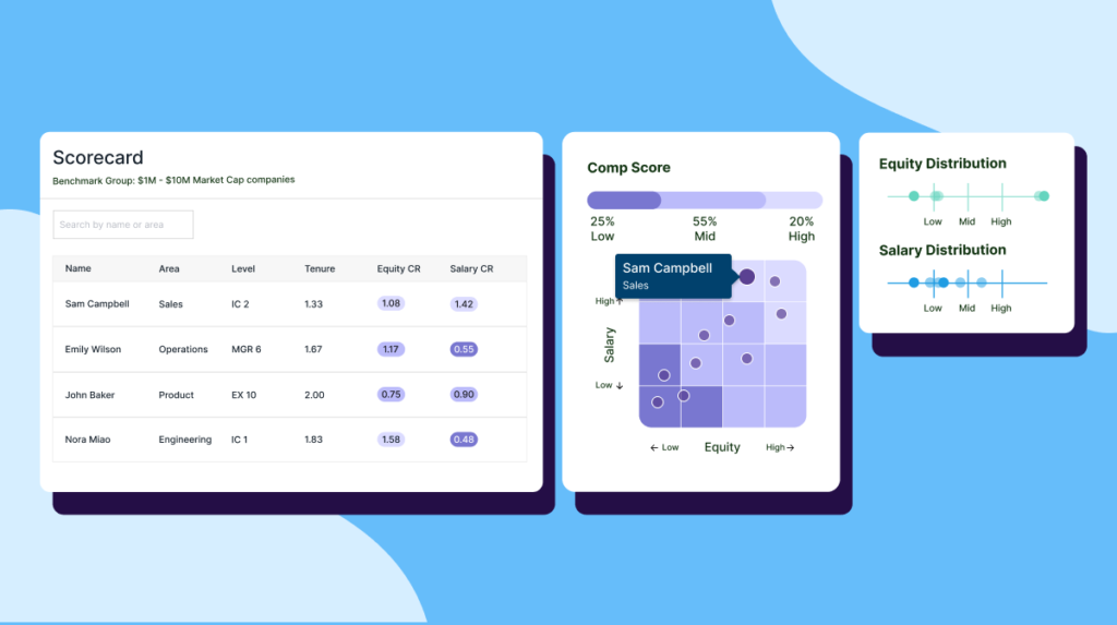 total-comp platform-1024x573