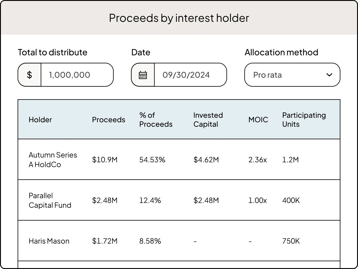 Distributions | "Skip the spreadsheet"