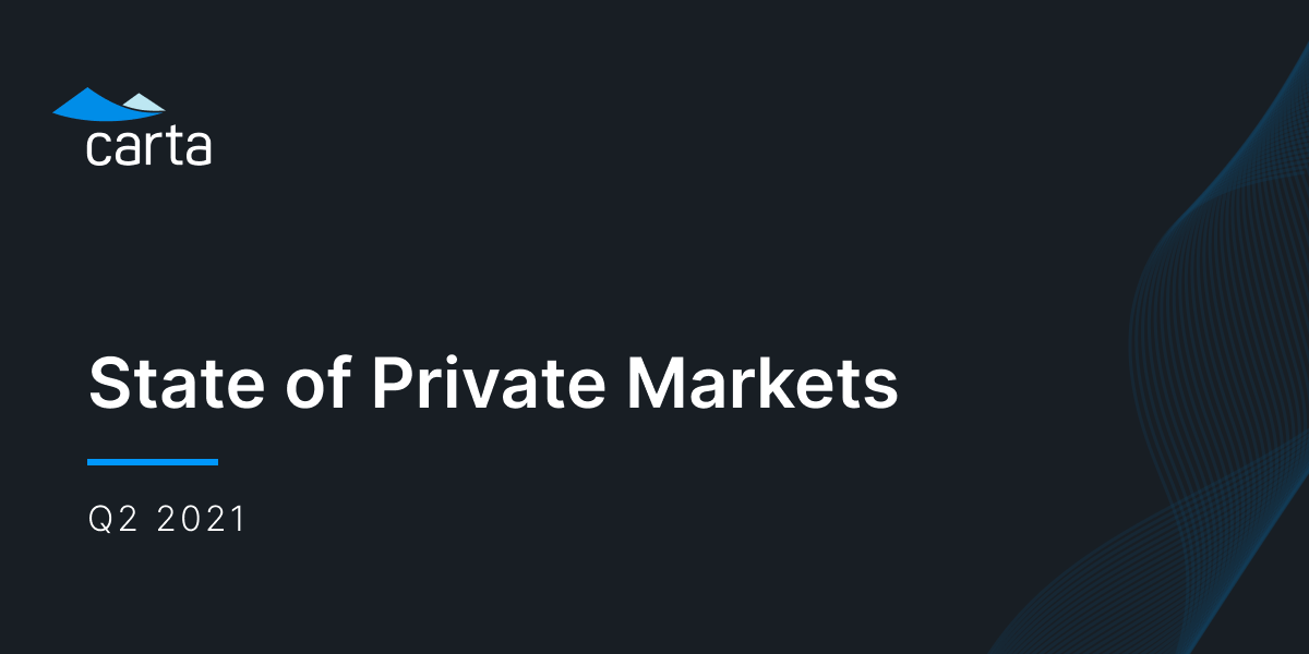 The state of private markets: Q2 2021